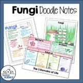 Fungi Doodle Notes