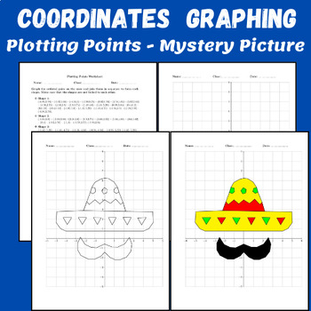 Preview of Funny Hat Cinco de Mayo Coordinate Plane Mystery Graphing Mystery Picture