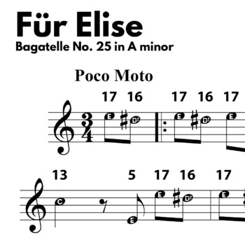 fur elise piano sheet music for beginners with letters