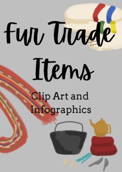 Preview of Fur Trade Items