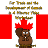 Fur Trade and the Development of Canada in 4 Minutes Video
