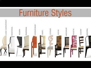 Preview of Furniture Types and Descriptions