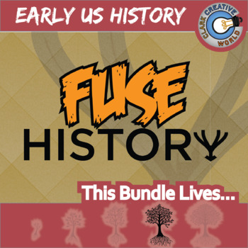 Preview of Fuse History | EARLY US HISTORY | Reading, Slides & Digital INB