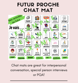 Preview of Futur Proche Chat Mat