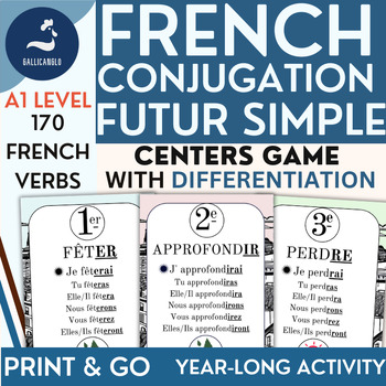 Preview of FRENCH Simple Future verb tense Futur de l'indicatif Center Game Differentiation