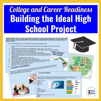 Preview of Future College Project l Building the Ideal High School l College Readiness