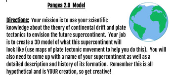 Future Pangea