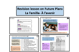 Future Plans- À l'avenir- French lesson