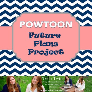 Preview of Future Plans- Powtoon