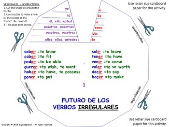 Spanish irregular verb conjugation pdf