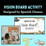 Future Tense Spanish Verbs |Vision Board Activity 2024 |Sp