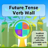 Future Tense Verb Wall for Spanish Classrooms