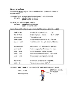 Future Tense in Spanish - Explanation and Practice by Sra K Spanish