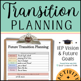 Future Transition Planning | SPED & Autism | Student Led I