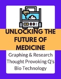 Future of Medicine | Research | Graphing | Discussion | En