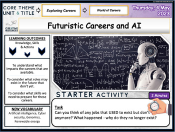 Preview of Futuristic Careers and AI