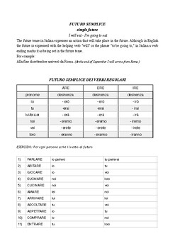 Preview of Futuro - piccola teoria ed esercizi