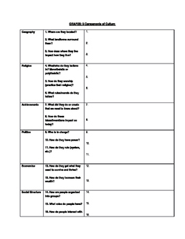 Preview of G.R.A.P.E.S. Worksheet
