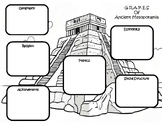 G.R.A.P.E.S of Ancient Mesopotamia Graphic Organizer Color