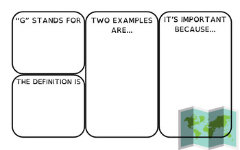 Preview of G.R.A.P.E.S of Civilization Online Graphic Organizer