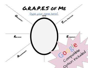 Preview of G.R.A.P.E.S of Me- A Social Studies Beginning of the Year Activity
