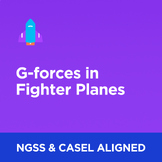 G-forces in Fighter Plans