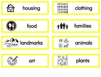 Preview of G003 (GOOGLE): ASIA (Montessori yellow)(culture) sorting cards (7pgs)