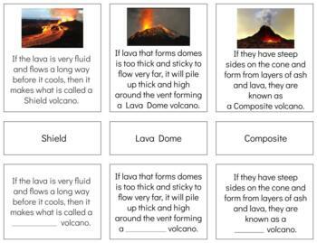 Preview of G053 (GOOGLE): VOLCANO (comprehension) (facts about) 3 part cards (5pgs)