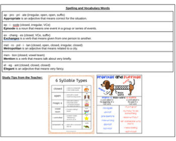 Preview of G4 Module 2: Spelling Words Letters for Parents (Bookworms Supplement)