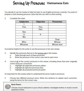 G6 Pronoun Cases - Serving Up Pronouns Essential: Vietnamese Eats by ...