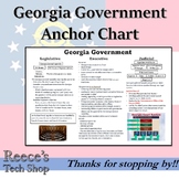 GA Government Anchor Chart Poster (Georgia Govt.)