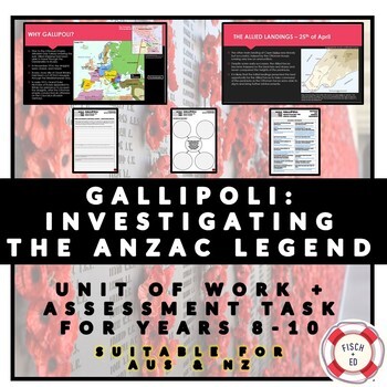 Preview of GALLIPOLI: INVESTIGATING THE ANZAC LEGEND