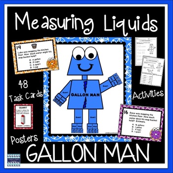 Preview of GALLON MAN | Measuring Liquids
