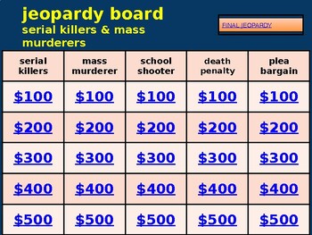 Preview of GAME - Jeopardy - Serial Killers Mass Murderers School Shooters