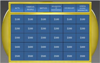 REVOLUTIONARY WAR:Jeopardy Game - American Revolution by COACHING HISTORY