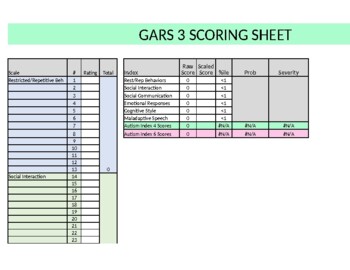 Preview of GARS 3 Scoring Assistant