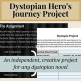 GATE Hero's Journey Dystopia Project