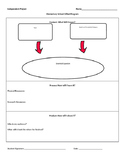 GATE Independent Project Planning Sheet and Rubric