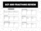 GCF AND FRACTION REVIEW. Find GCF. Simplify, convert, and 