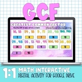 GCF Digital Practice Activity