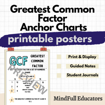 GCF Greatest Common Factor Anchor Chart by MindFull Educators | TPT