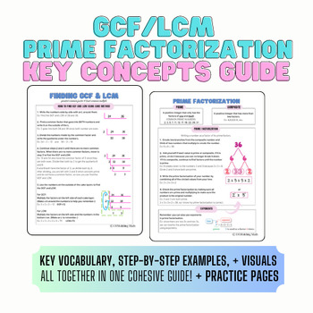 Preview of GCF/LCM Cake Method+ Prime Factorization Key Concepts + Anchor Chart + Practice