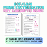 GCF/LCM Cake Method+ Prime Factorization Key Concepts + An