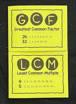 Preview of GCF and LCM Editable Foldable Notes