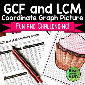 Preview of GCF and LCM Practice Activity