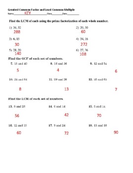 GCF and LCM Quiz/Assessment (Answer Sheet Included) | TpT