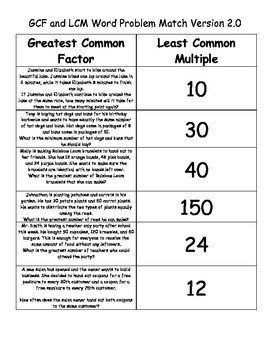 Preview of GCF and LCM Word Problem Sort and Match Version 2.0