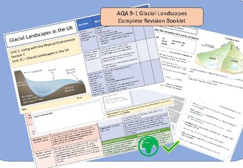 Preview of GCSE AQA 9-1: Unit 1C Glacial Landscapes in the UK -Complete Revision Booklet.