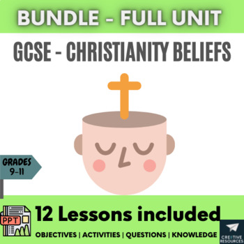 Preview of Christianity Beliefs Bundle