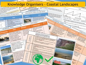 Preview of GCSE Coastal Landscapes AQA 9-1 -Knowledge Organisers and Revision Summaries.